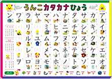 ひらがなの次は カタカナ 就学前にマスターできる練習法を大公開